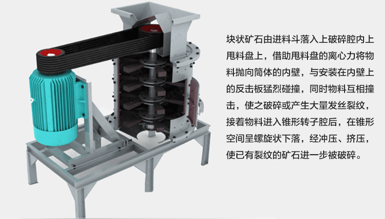 復(fù)合式破碎機工作原理.gif